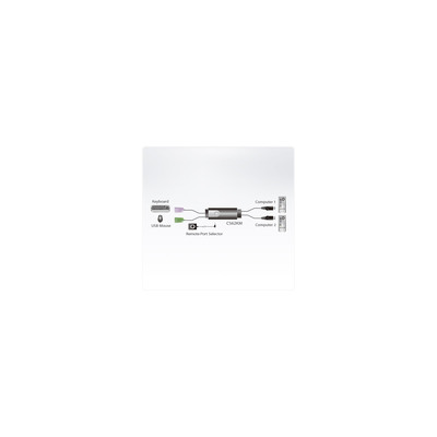 ATEN CS62KM 2-Port USB Boundless Kabel KM Switch (ohne Video) (Produktbild 2)