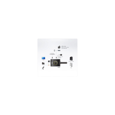 ATEN CS682 KVM-Switch 2-fach, DVI-D, USB, Audio, integrierte Kabel (Produktbild 2)