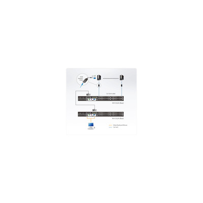 ATEN KH1532A 32-Port Cat.5 KVM Switch, 19, 1HE (Produktbild 6)