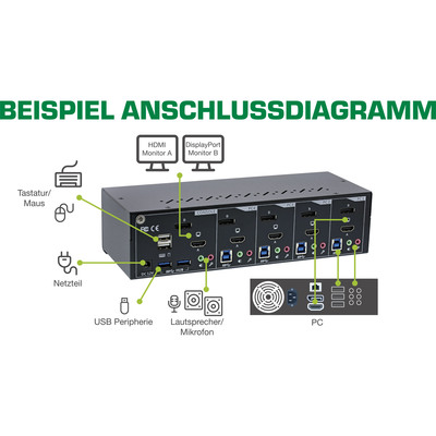 InLine® KVM Desktop Switch, 4-fach, Dual Monitor, DP + HDMI, 4K, USB 3.0, Audio  (Produktbild 5)