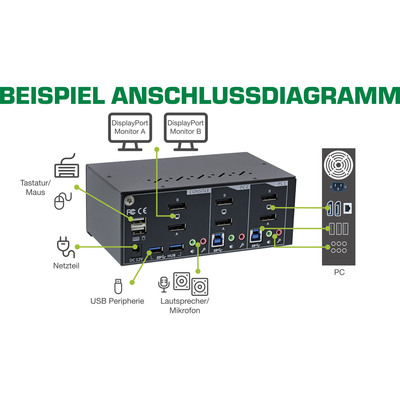 InLine® KVM Desktop Switch, 2-fach, Dual-Monitor DP 1.2, 4K, USB 3.0, Audio  (Produktbild 5)