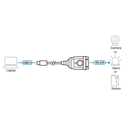 ATEN UC232C Konverter USB-C zu Seriell RS232 9pol Sub D Adapterkabel, 0,3m (Produktbild 2)