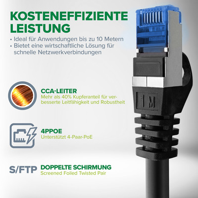 InLine® Patchkabel, Cat.6A, S/FTP, TPE (LSZH), CCA, grau, 1,5m (Produktbild 3)