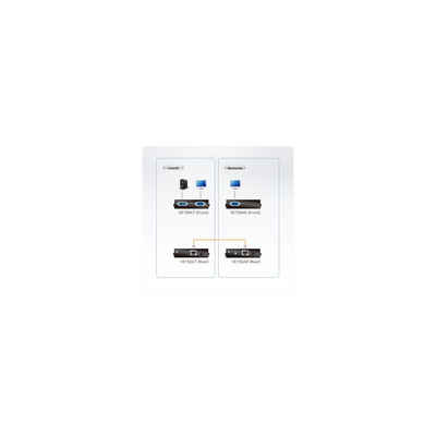 ATEN VE150A Video-Extender, VGA-Verlängerung über Cat.5e, max. 150m (Produktbild 2)