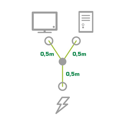InLine® Netz-Y-Kabel, 1x Schutzkontakt ST zu 2x Kaltgeräte ST, 1m (Produktbild 2)