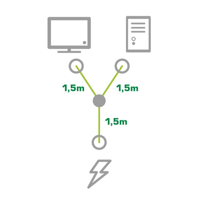 InLine® Netz-Y-Kabel, 1x Schutzkontakt ST zu 2x Kaltgeräte ST, 5m (Produktbild 2)