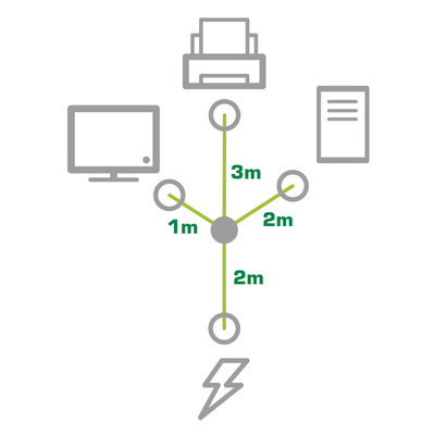 InLine Netz-Y-Kabel, 1x Schutzkontaktstecker zu 3x Kaltgerätestecker, Version 3 (2m+1/3/2m) (Produktbild 2)