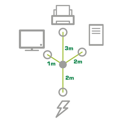 InLine Netz-Y-Kabel, 1x Schutzkontaktstecker zu 3x Kaltgertestecker, Version 3 (2m+1/3/2m) (Produktbild 2)