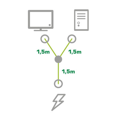 InLine® Netz-Y-Kabel, 1x Schutzkontaktstecker zu 2x Kaltgerätestecker, 3m (Produktbild 2)
