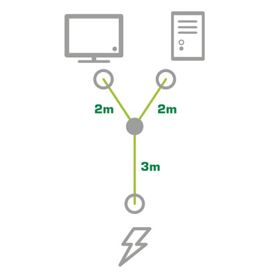 InLine Netz-Y-Kabel, Kaltgeräte, 1x IEC-C14 auf 2x IEC-C13, 5m (Produktbild 2)