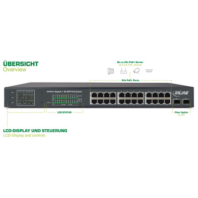 InLine® PoE+ Gigabit Netzwerk Switch 24 Port, 1Gb/s, 2xSFP, 19 1HE (Winkel enthalten), Metall, Lüftersteuerung, mit Display, 420W (Produktbild 6)