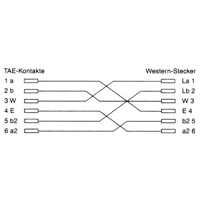 InLine® TAE-N Anschlußkabel, 6pol. voll belegt, 1m (Produktbild 2)