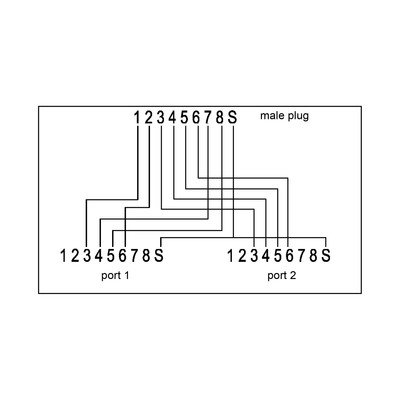 InLine® ISDN Port-Doppler, 1x RJ45 Stecker an 2x RJ45 Buchse, mit Kabel (Produktbild 2)