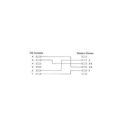 InLine® TAE-N Anschlusskabel, TAE-N zu RJ11 (6P4C), 15m (Produktbild 2)