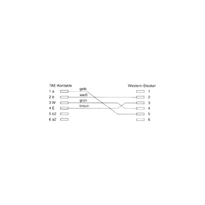 InLine® TAE-F Kabel, für Telekom/Siemens-Geräte, TAE-F ST an RJ11 ST, 1m (Produktbild 2)