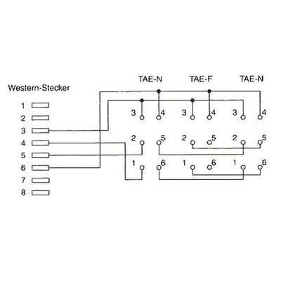 InLine® TAE Adapterkabel, RJ45 Stecker auf TAE NFN Dose, 20cm (Produktbild 2)