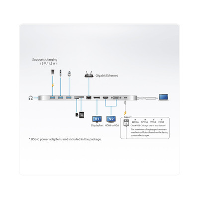 ATEN UH3234 USB-C Multiport Dock mit Power Delivery Passthrough bis 60W (Produktbild 3)