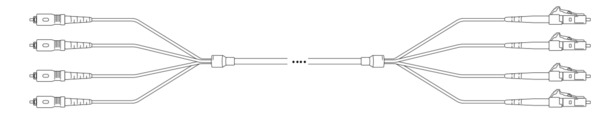 A-DQ(ZN) B2Y OM2 50/125µm SC/LC 8G , 1m Glasfaser Trunkkabel