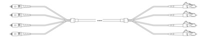 A-DQ(ZN) B2Y OM3 50/125µmm SC/LC 12G 1,0m -- A-DQ(ZN) B2Y OM3 50/125µmm SC/LC 12G 1,0m --