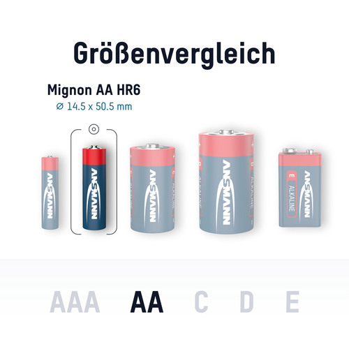 ANSMANN 5015280 RED Alkaline-Batterie, Mignon (AA), LR6, 8er Pack