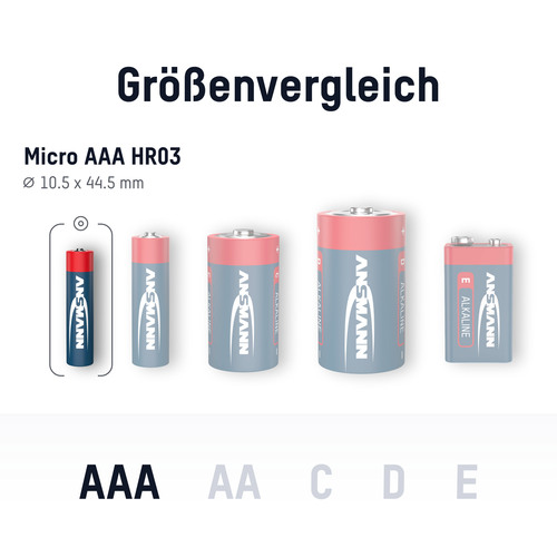 ANSMANN 5015563 RED Alkaline-Batterie, Mignon (AA), LR6, 4er Pack