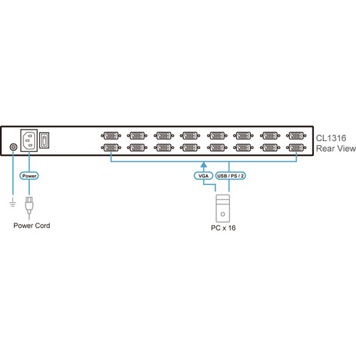 ATEN CL1316N US KVM-Switch 16-Port, 19-LCD-Konsole (PS/2-USB, VGA) US-Layout
