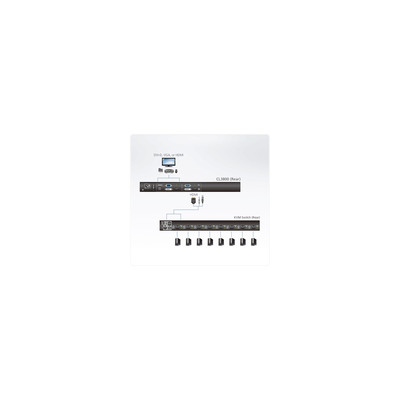 ATEN CL3800NW CH Kurze Dual-Rail 18,5-LCD-Konsole (USB HDMI DVI VGA) CH-Layout