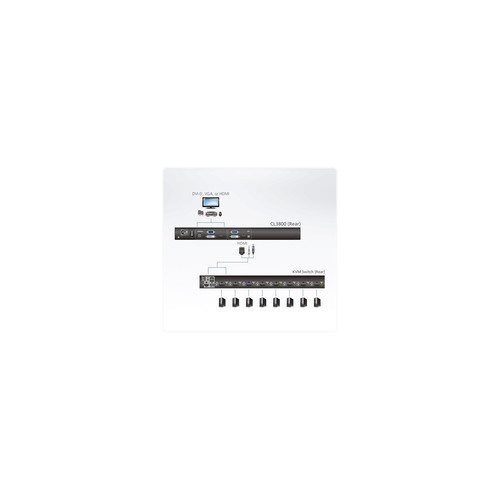 ATEN CL3800NW SL Kurze Dual-Rail 18,5-LCD-Konsole (USB HDMI DVI VGA) SL-Layout