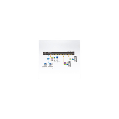 ATEN CL5716IN DE KVM over IP Switch 16-Port 19-LCD (PS/2-USB VGA) DE-Layout