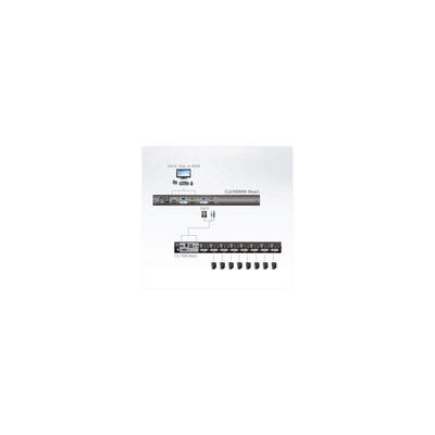 ATEN CL6700MW DE Single Rail 17,3-LCD Konsole (USB, HDMI / DVI / VGA) DE-Layout