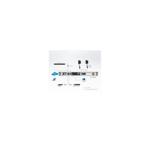 ATEN KL1108VN SL Cat.5 KVM over IP Switch 8-Port, 19-LCD, Dual-Rail, SL-Layout