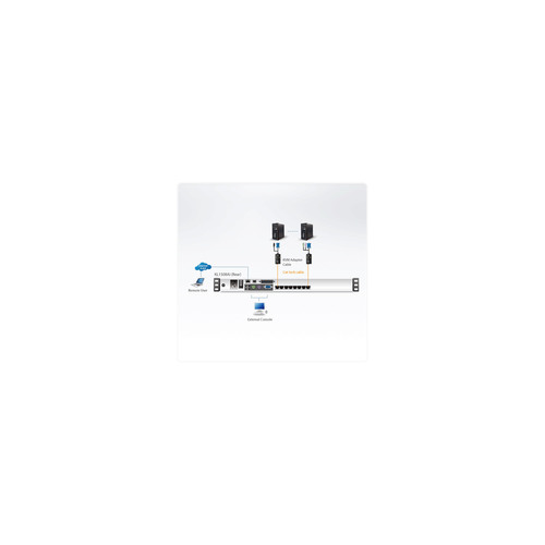 ATEN KL1516AiM SL Cat.5 KVM over IP Switch 16-Port 17-LCD, Dual-Rail, SL-Layout