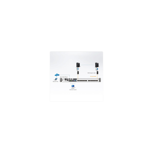 ATEN KL1516AiN US Cat.5 KVM over IP Switch 16-Port 19-LCD, Dual-Rail, US-Layout