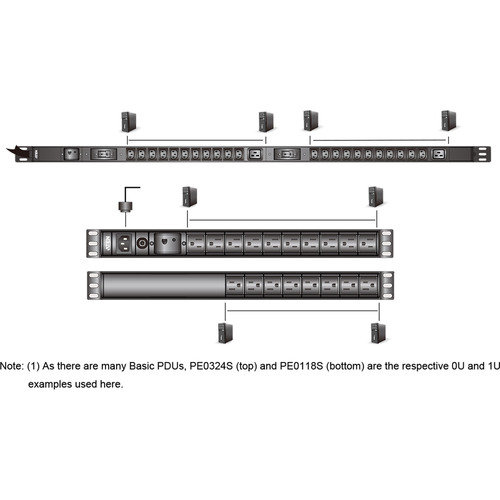 ATEN PE0316SG Basic PDU 0HE, 16x C13