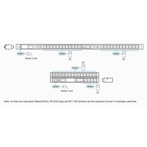 ATEN PE1216SG Basic PDU 0HE, 16A, 16x C13, Messfunktion