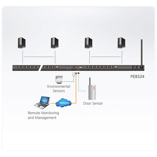 ATEN PE8324G2 eco PDU 0HE, 32A, 6x C13, 18x C19, Schaltfunktion, Messfunktion