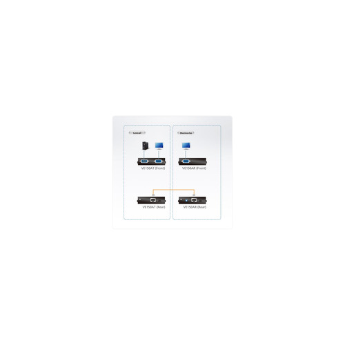 ATEN VE150A Video-Extender, VGA-Verlängerung über Cat.5e, max. 150m