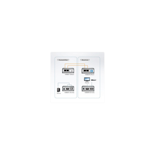 ATEN VE803 Video-Extender HDMI, mit USB und Audio, Verlängerung bis max. 60m