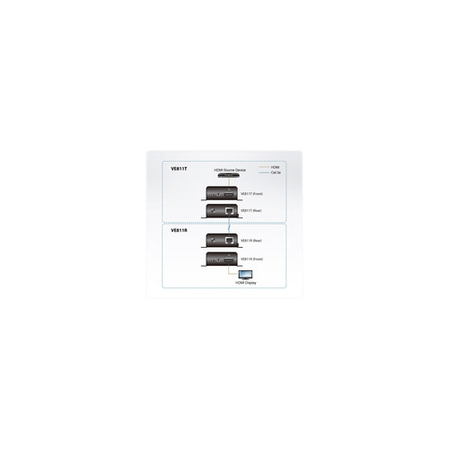 ATEN VE811R HDMI HDBaseT Extender Empfängereinheit, 4K, 100m