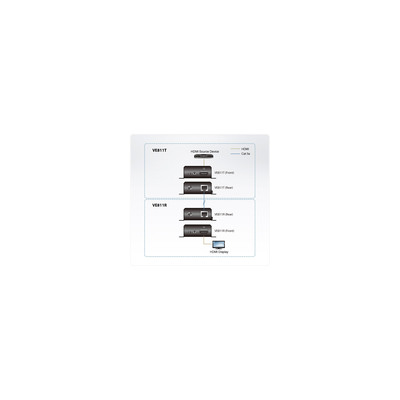 ATEN VE811T HDMI HDBaseT Extender Sendereinheit, 4K, 100m