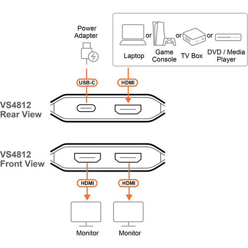 ATEN VS4812 True 4K HDMI Splitter, 2-Port