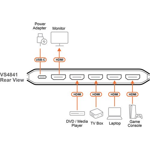 ATEN VS4841 True 4K HDMI Switch, 4-Port