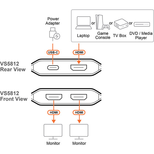 ATEN VS5812 8K HDMI Splitter, 2-Port