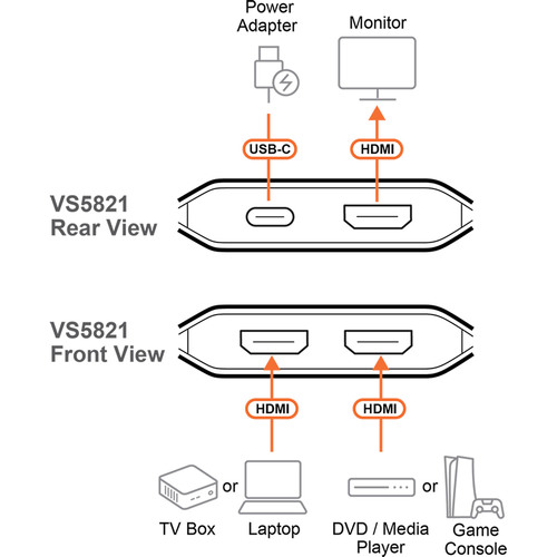 ATEN VS5821 8K HDMI Switch, 2-Port
