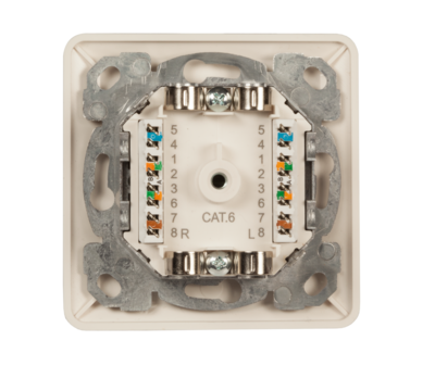 Datendose Cat.6 250MHz rechts/links -- Unterputz, 2xRJ45, RAL9010