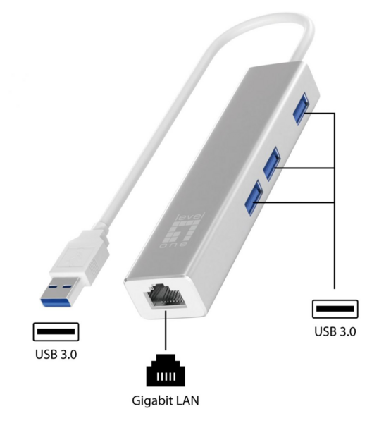 Gigabit-USB-C-Netzwerkadapter, mit USB-Hub