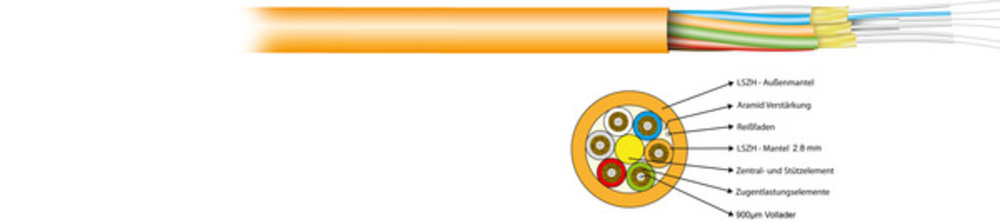 Glasfaser Verlegekabel I-V(ZN)HH Breakout OM1 8G (8x1), Eca 1000N LSZH orange 2,0mm - 1 VPE = 2000 Stï¿½ck Glasfaser Verlegekabel
