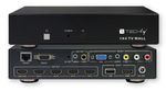 HDMI Splitter 1x4 TV Wall HDMI Splitter 1x4 TV Wall
