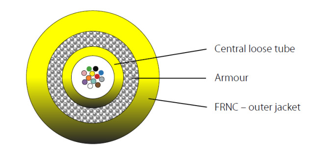 INFRALAN I-B(ZN)BH 12G 50/125µ, OM4, LSZH erika-violett CPR-B2CA INFRALAN I-B(ZN)BH 12G 50/125µ, OM4, LSZH erika-violett CPR-B2CA
