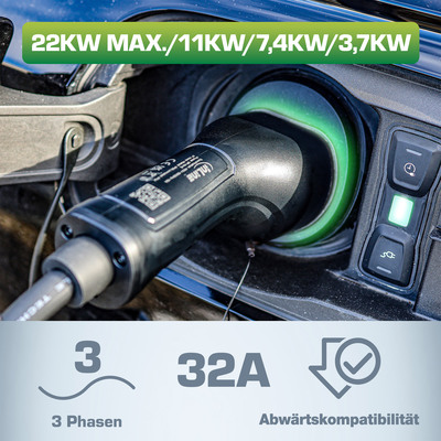 InLine® EV Spiral-Autoladekabel 22kW Typ2, 3-phasig, 5m
